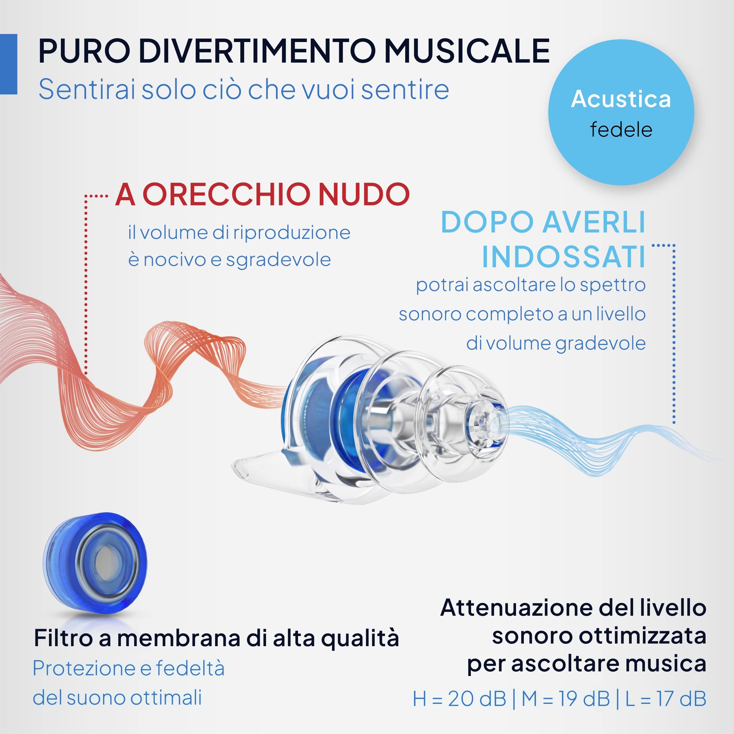 Senner MusicPro tappi per orecchie antirumore a protezione dell’udito con contenitore in alluminio. Ideali per musica, concerti, discoteca e festival (Ampia bottiglia nera Filtro blu)