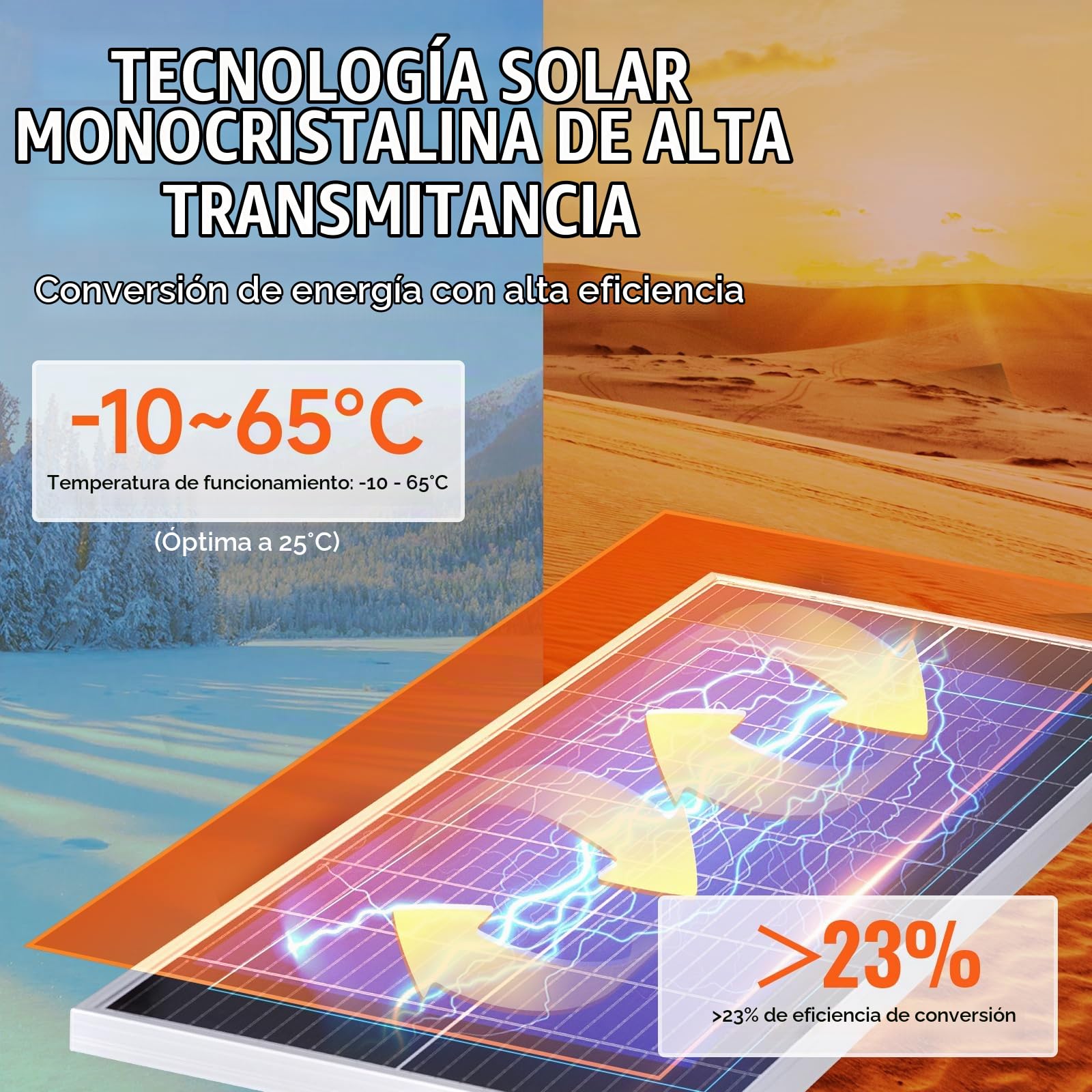VEVOR Kit de Panel Solar Monocristalino 200W 2 Paneles Solares y Controlador de Carga Módulo Fotovoltaico Monocristalino de Alta Eficiencia 23% Impermeable IP68 para el Hogar, RV, Barco, Fuera de Red
