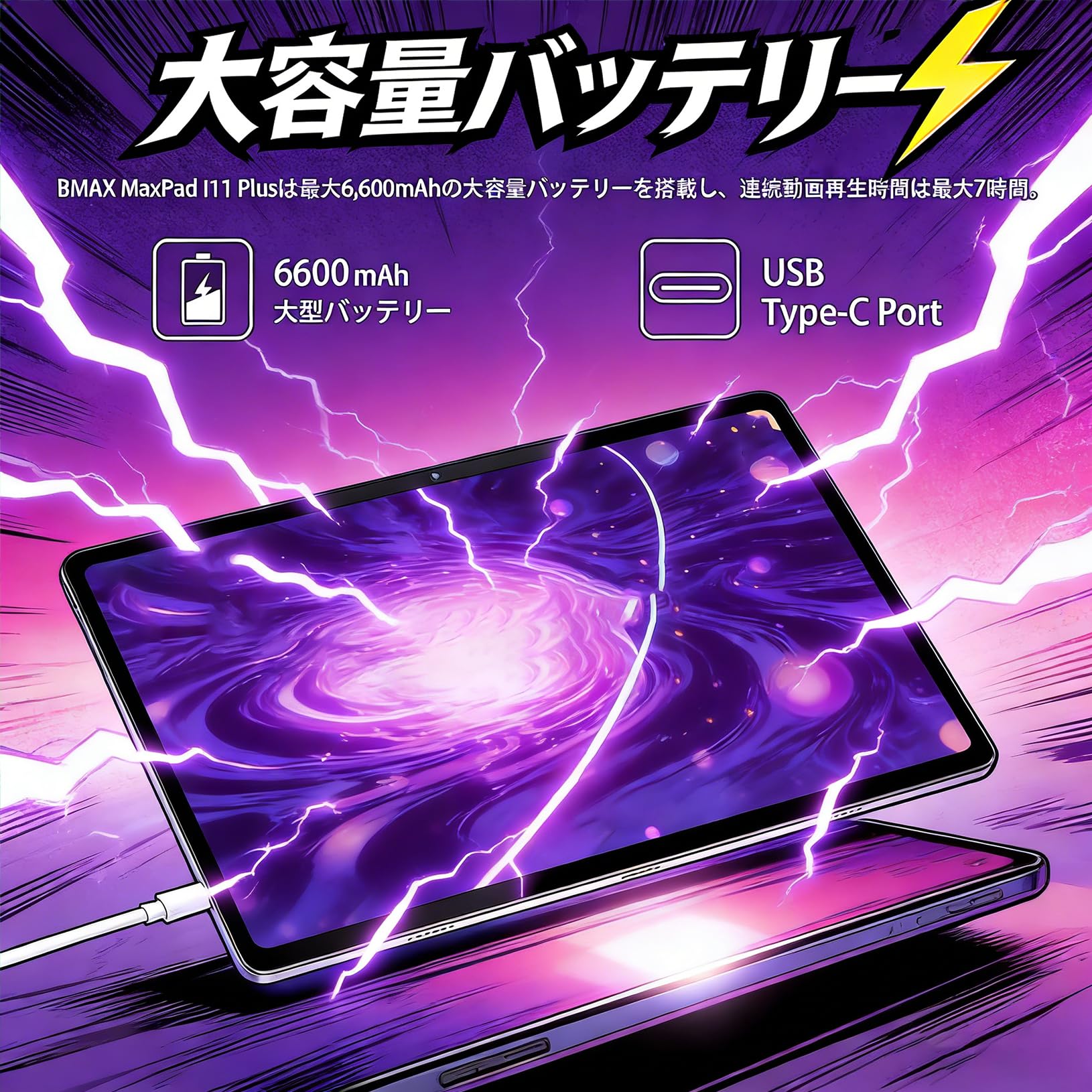 Amazon.co.jp: BMAX I11 Plus Android 12 タブレット 10インチ
