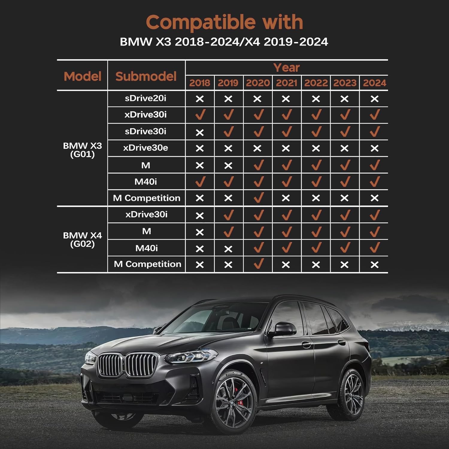 KARPAL Floor Mats for BMW X3 2018-2024 & X4 2019-2025, All-Weather TPE Floor Liners BMW Accessories, 1st & 2nd Row & Cargo Mats Fit sDrive30i xDrive30i M40i X3M X4M w/o Spare Tire, Not Fit X3 30e