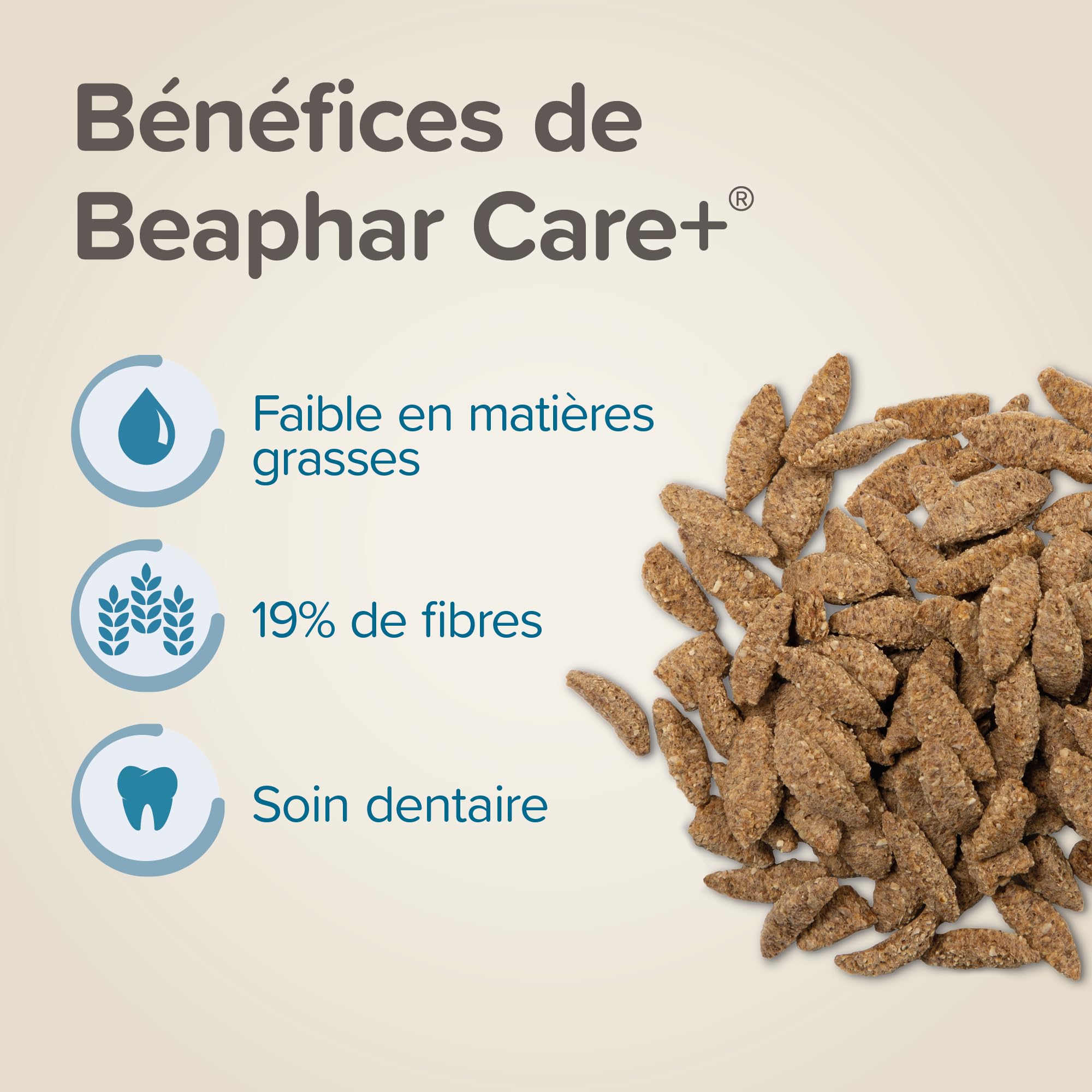 BEAPHAR – CARE+ – Alimentation Super Premium extrudée pour chinchilla – 20% de fibres – Faible valeur énergétique & matières grasses –Sans colorant –Haute digestibilité–Usure naturelle de dents– 1.5kg