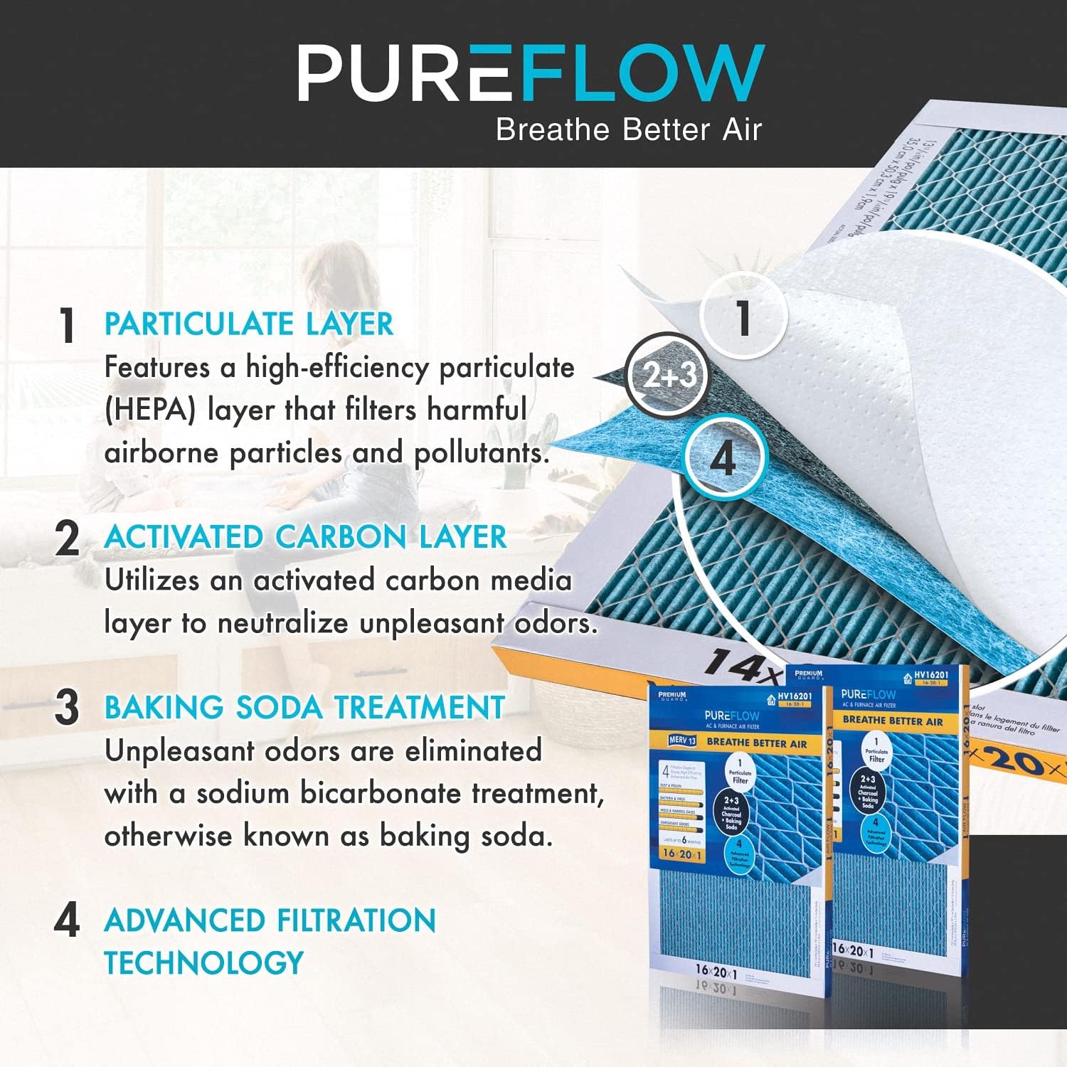 PUREFLOW Odor Control Home Air Filter MERV 13, 20x25x4 Furnace Filter, 4 Layer High Efficiency Filtration for Dust, Smoke, Fumes, Pollutants