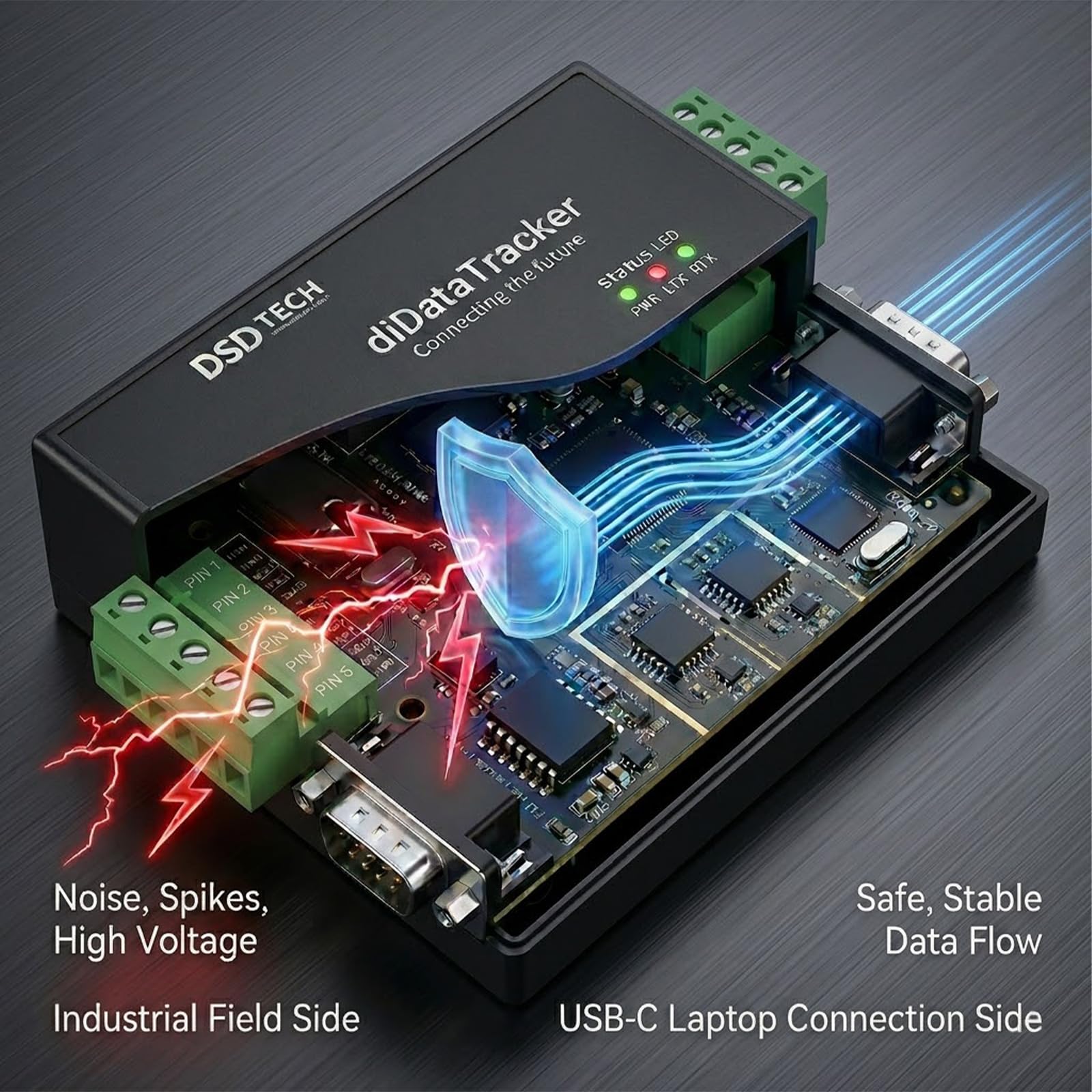 DSD TECH diDatatracker Izolowany Protokół Analizator, obsługuje RS232 RS485 TTL, Windows Mac Linux