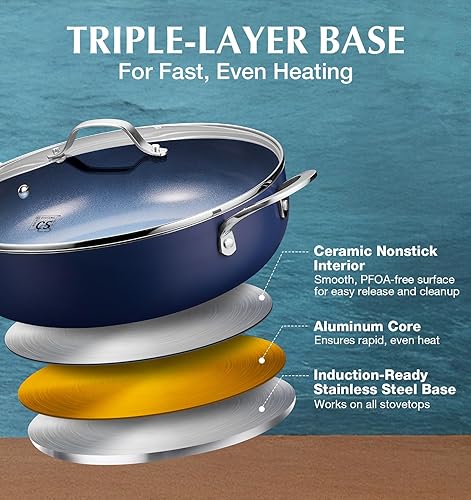 Miniatura 3 de KOCH SYSTEME CS Sartén para saltear de 12 pulgadas, sartén profunda de 5.5 cuartos de galón, sartén antiadherente de cerámica sin toxinas con tapa,