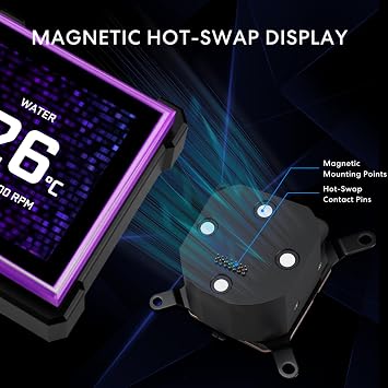 Lian Li Hydroshift II-S LCD 360TL ARGB Sıvı CPU Soğutucu - 360 mm AIO - 3,4 inç IPS LCD Kare Ekran - Papatya Zinciri - Düşük Gürültülü - Intel LGA 1851/1700, AMD AM5/AM4-3X TL120 ARGB Fan - Siyah