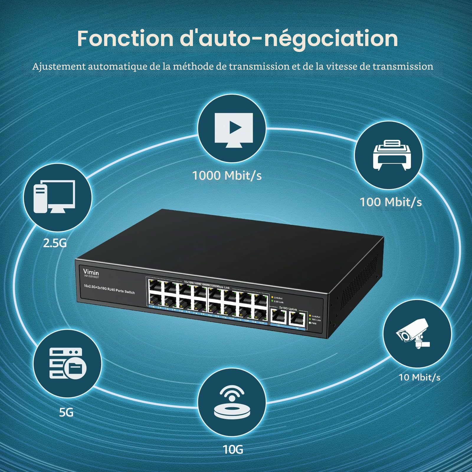 Switch Ethernet 16 Ports 2,5G + 2 Port 10GBASE-T, Vimin 16X 2,5G+2 Ports RJ45 10Gb Switch Non Géré, 2.5G Switch Capacité 120Gbit/s, Commutateur 2,5G/10G Réseau de Bureau/Mural pour NAS, PC, AP