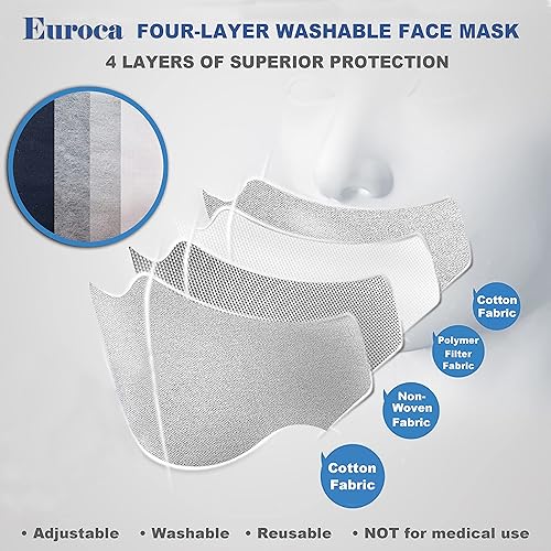 Miniatura 3 de Mascarillas de tela de 4 capas, lavables, reutilizables, transpirables, ajustables, con bolsillo para filtro para adultos, 2 filtros incluidos