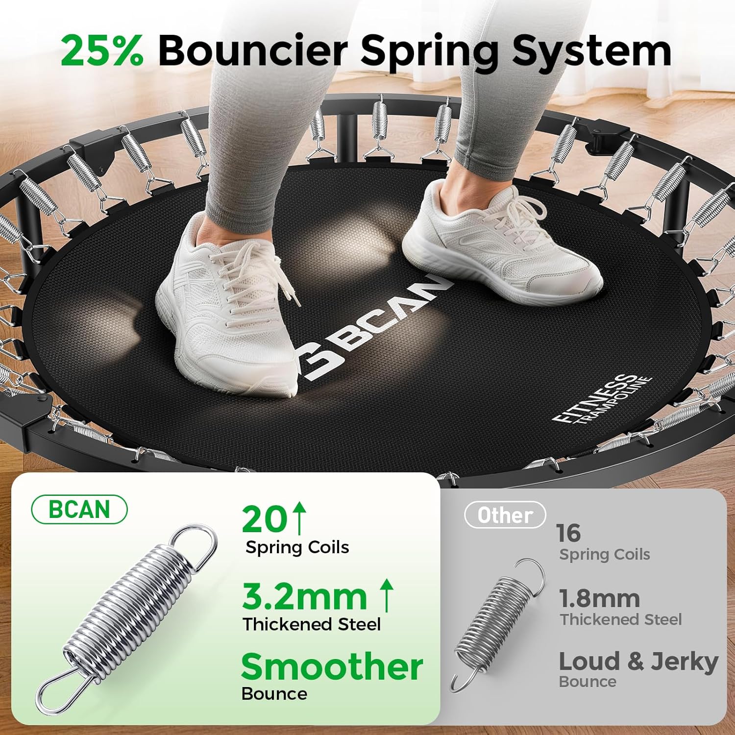 BCAN 40"/48" Foldable Mini Trampoline, Rebounder Trampoline for Adults, U/T Adjustable Foam Handle, Exercise Rebounder for Adults Indoor/Garden Workout, Max Load 330lbs/440lbs