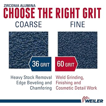 Weiler 51256 4-1/2 Tiger Aluminum Flap Disc, Flat (Ty27), Phenolic Backing, 36Z, 5/8-11 Arbor Hole (Pack of 10), 36 grit