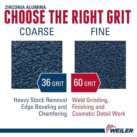 Weiler 51256 4-1/2 Tiger Aluminum Flap Disc, Flat (Ty27), Phenolic Backing, 36Z, 5/8-11 Arbor Hole (Pack of 10), 36 grit