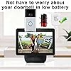 Product Photo 6