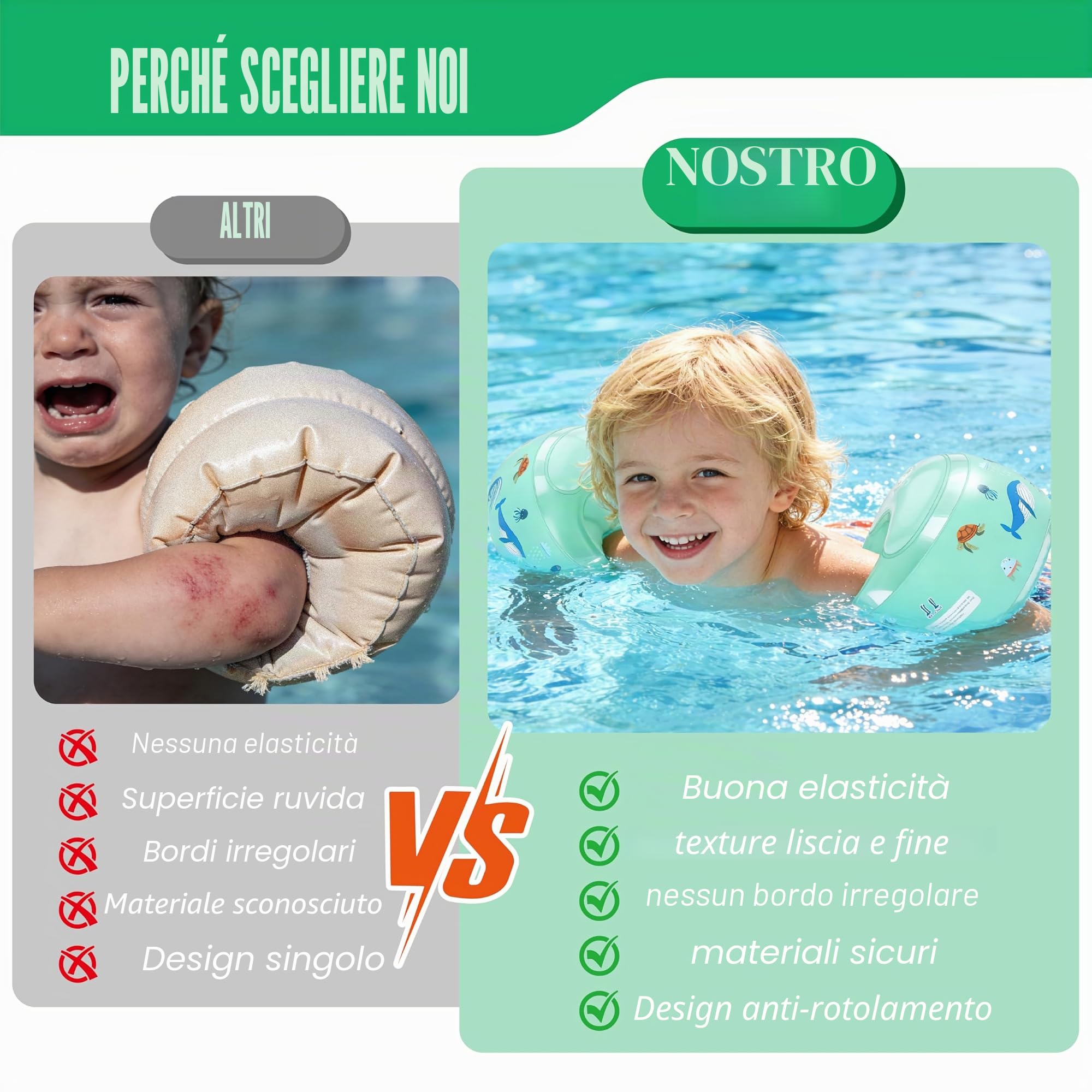 Braccioli Gonfiabili Bambini 1–6 Anni – Sicuri e Confortevoli – 3 Camere d’Aria Indipendenti – Braccioli Rotondi Bambino e Bambina per Piscina e Mare