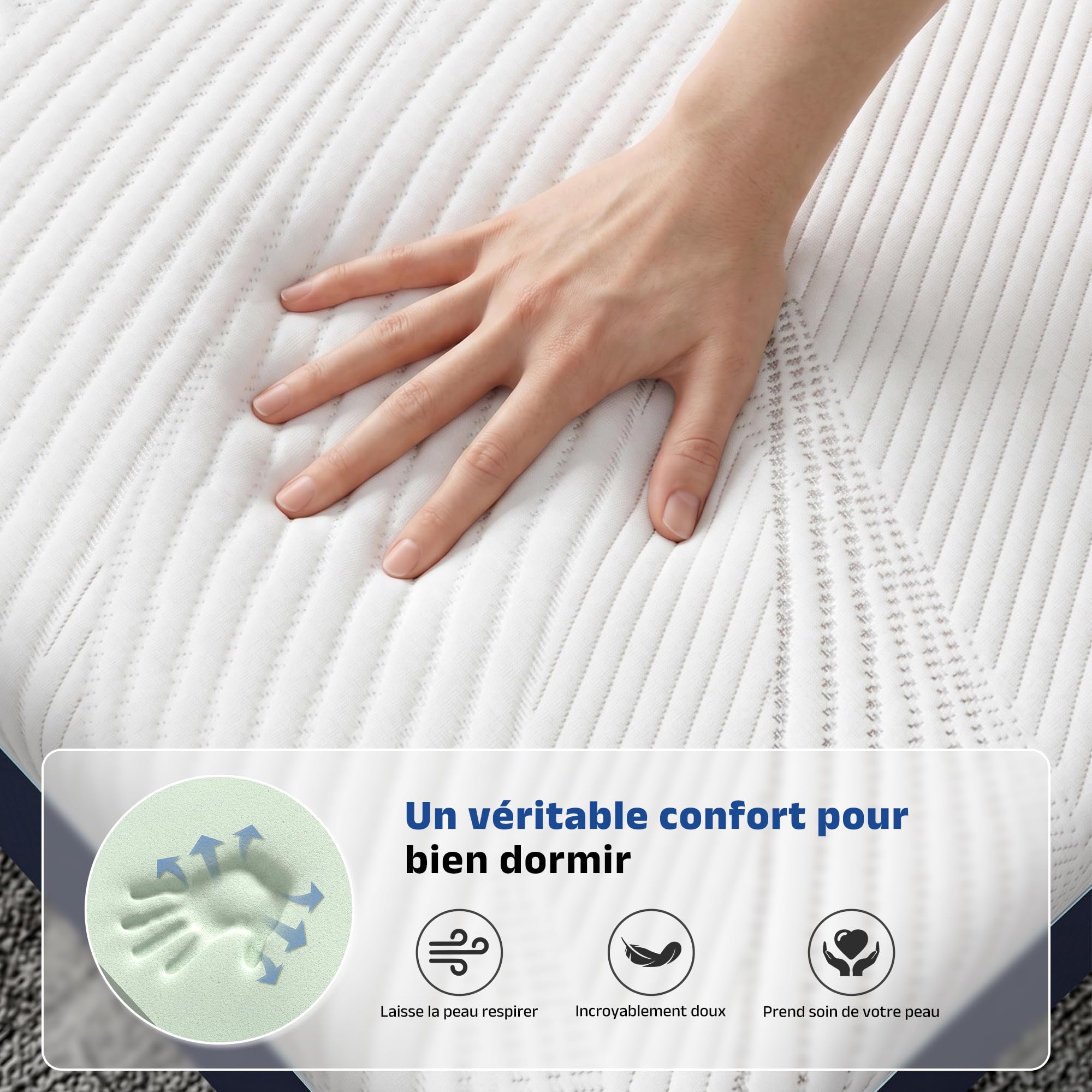 wowttrelax Matelas 140x200 cm, 7 Zones,20 cm, Mousse à Mémoire de Forme Gel