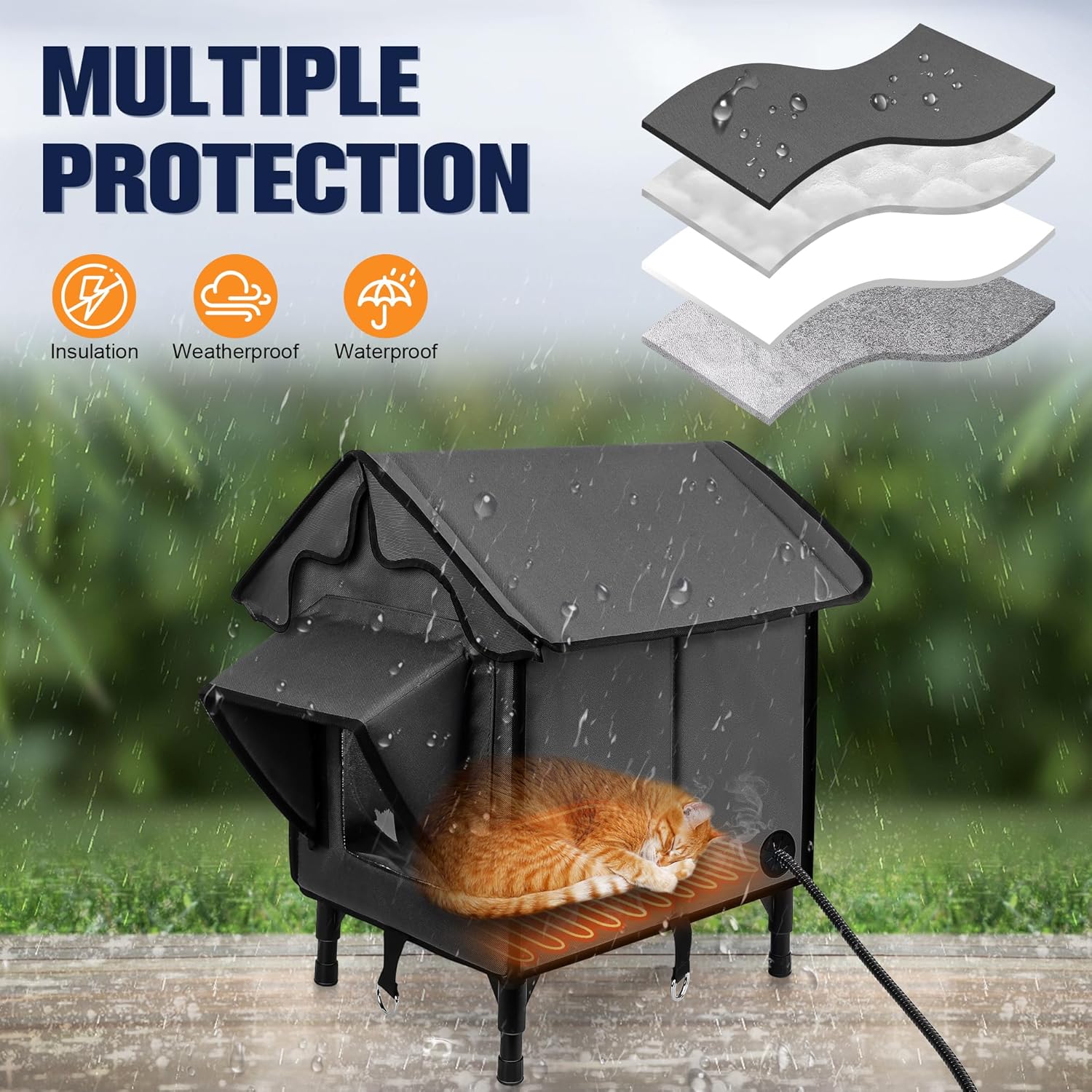 Newget Heated Cat House for Outside, Winter Insulated Cats House with Heated Pad, Waterproof Weatherproof Cat Shelter for Outdoor Indoor Cats, Cozy Elevated Feral Cat House Bed Gray 21x19.4x16.5 in