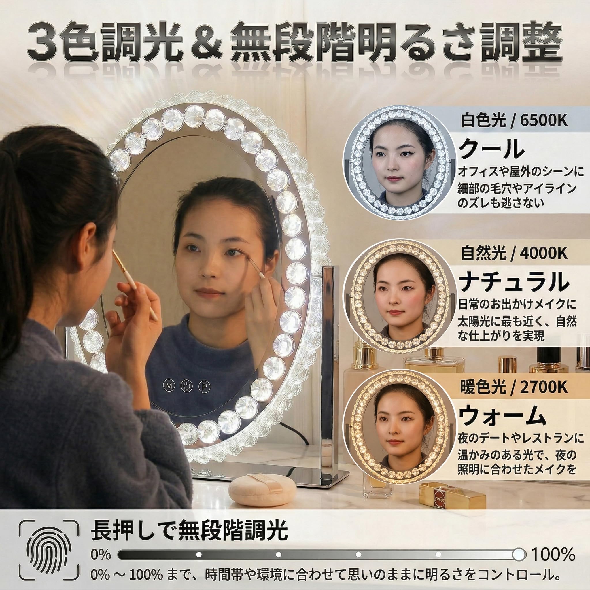 Amazon | LED化粧鏡 女優ミラー クリスタル ハリウッドミラー 3色調光