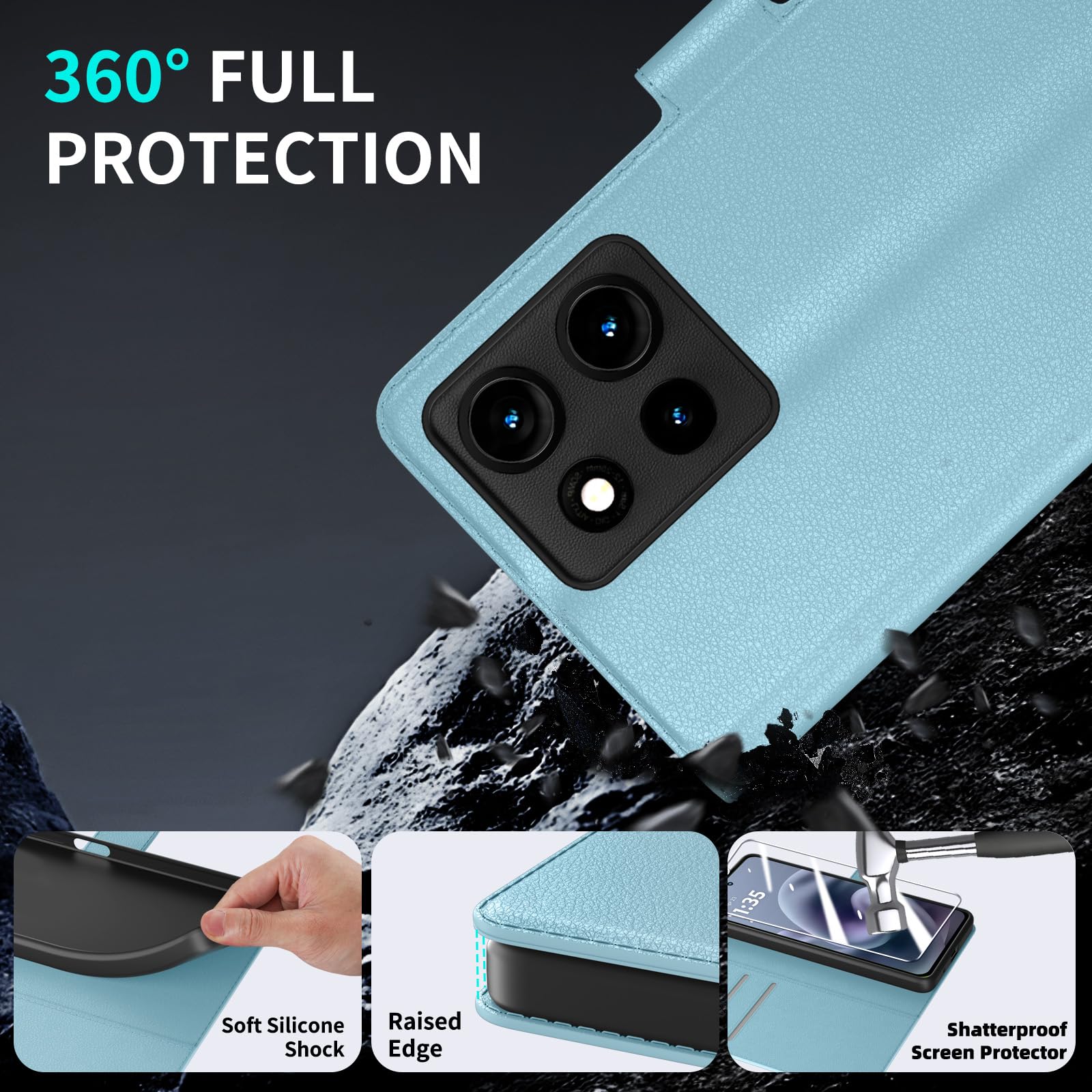 Custodia Portafoglio FHSYCR In PU Per Motorola Moto G86 5G, Con Vetro Temperato, Blu, Protezione Completa