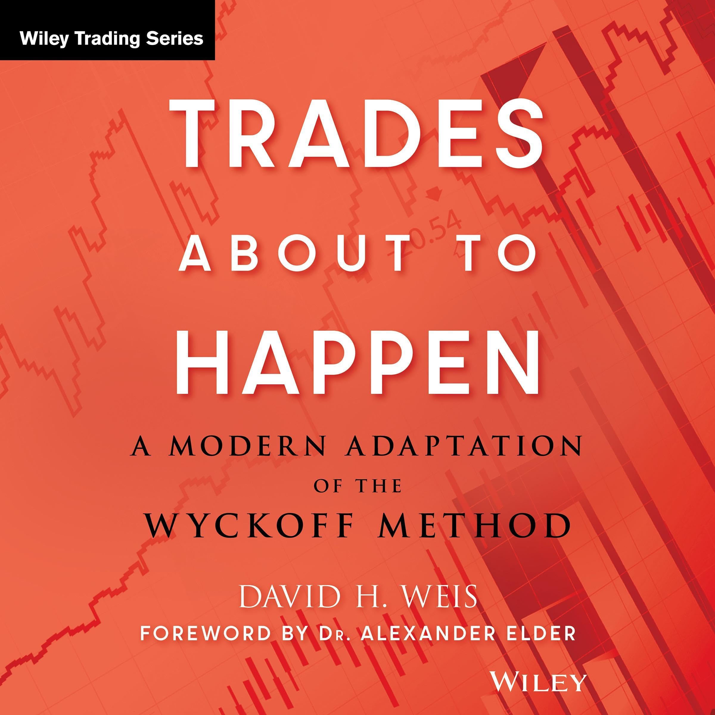 Trades About to Happen: A Modern Adaptation of the Wyckoff Method