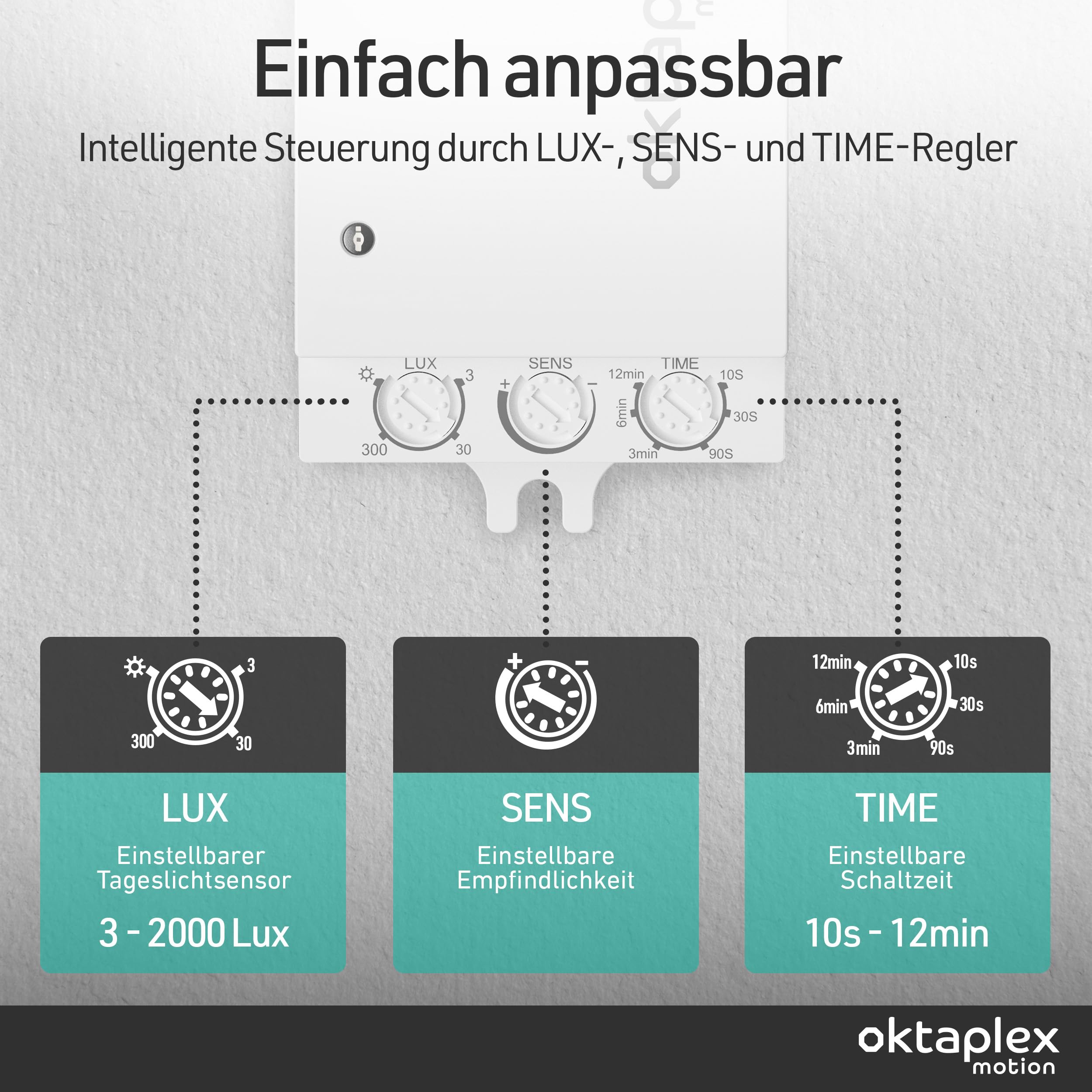 2er Set Oktaplex Amy 24 GHz HF Präsenzmelder weiß | Radar Bewegungsmelder Modul zum Einbau in LED Leuchten - Unsichtbare Lichtsteuerung für Deckenlampen