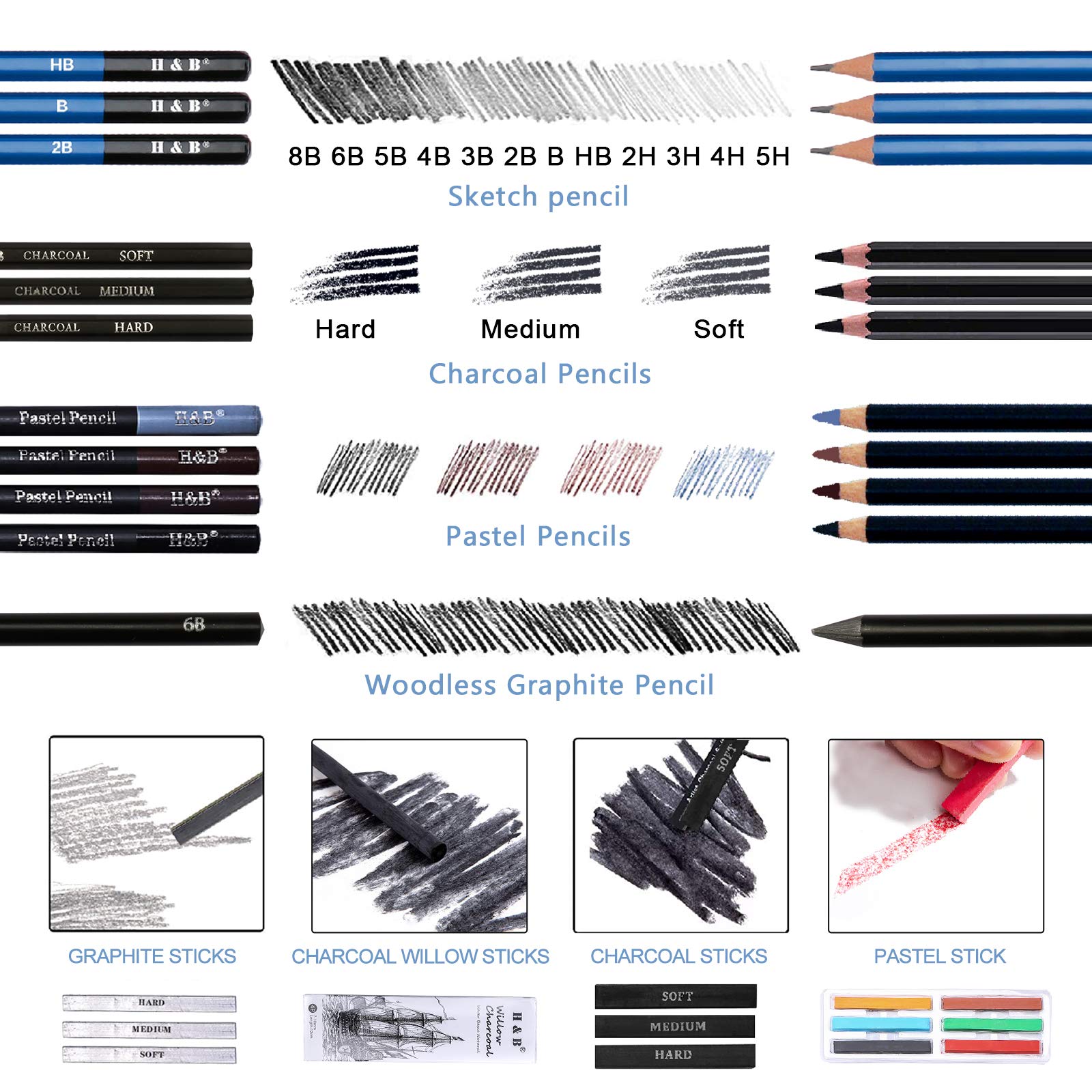 H & B Sketch Set di matite per artisti Kit da disegno in caso di cerniera con pad da disegno, tutti i materiali vari e materiali d'arte per la tua pittura (48 pezzi Advanced Pack).