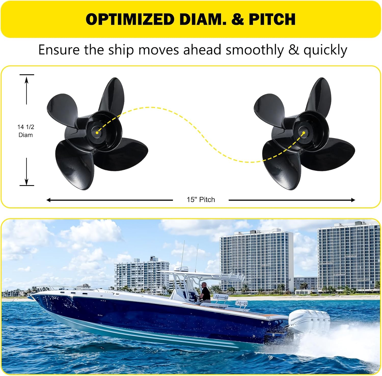 YOUNG PROPS 14 1/2 X15 Outboard Boat Propeller for Mercury Engines135 150 175 200 220 225 250 300HP/Mercruiser Alpha Bravo One,4-Blade Aluminum 14.5 Dia x15 Pitch Prop Hub Kits Included 15tooth RH