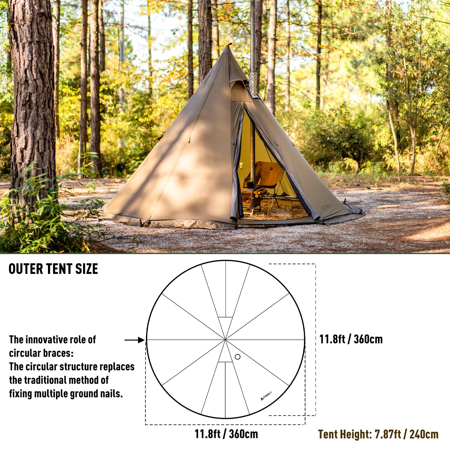Amazon.co.jp: POMOLY (ポモリー) Tipi テント キャンプ ホットテント