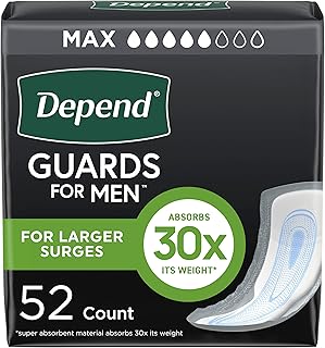 Guards Incontinence Pads for Men, Maximum Absorbency, 52 Count, Packaging May Vary