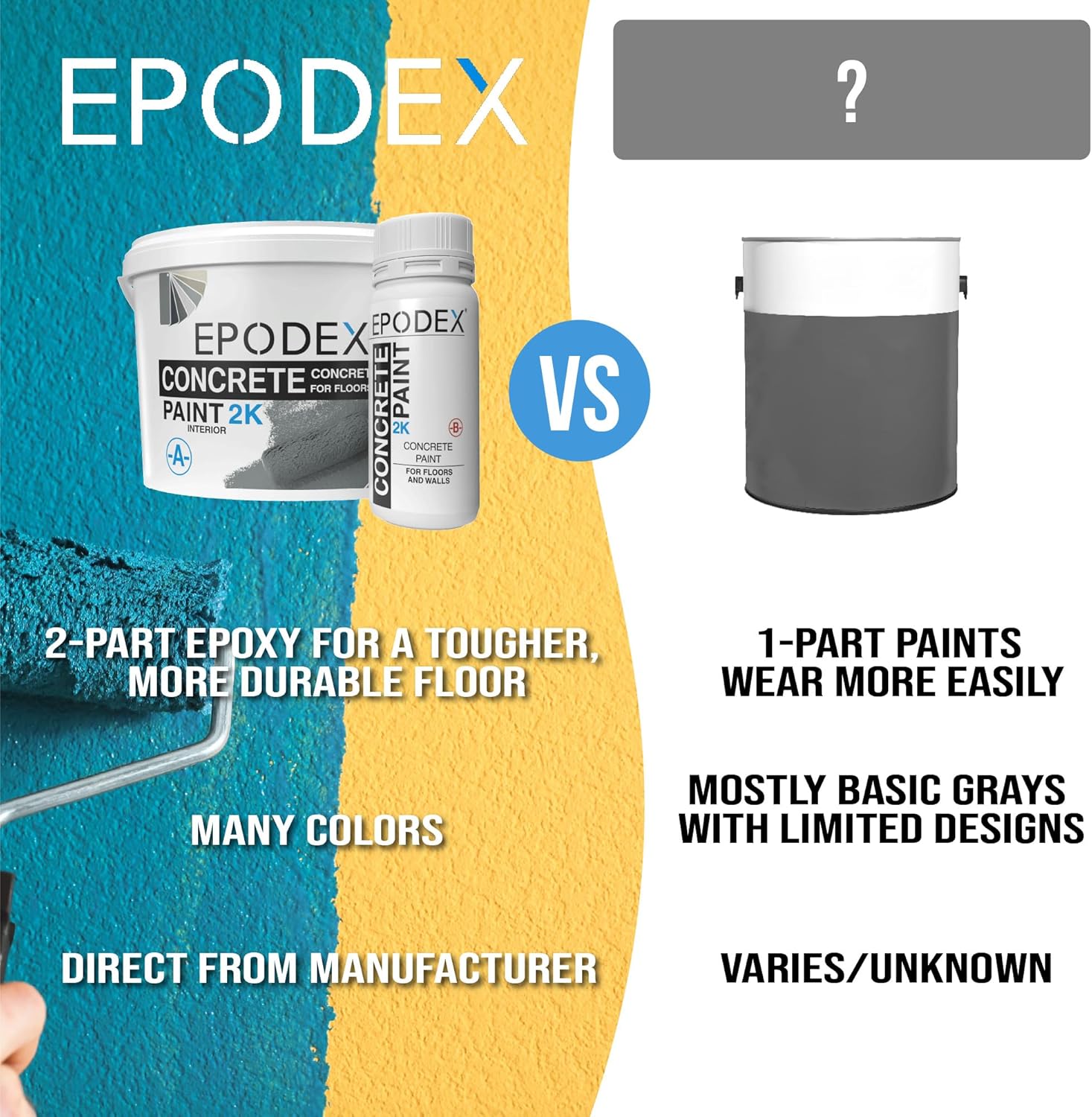EPODEX 2K Concrete Paint, Epoxy Floor Paint, Garage Floor Coating & Basements, Durable, Waterproof, Abrasion-Resistant, Low Odor - Light Gray (Approx. 193 sq ft for Coat)