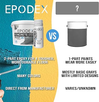 EPODEX 2K Concrete Paint, Epoxy Floor Paint, Garage Floor Coating & Basements, Durable, Waterproof, Abrasion-Resistant, Low Odor - Anthracite Gray (Approx. 645 sq ft for Coat)