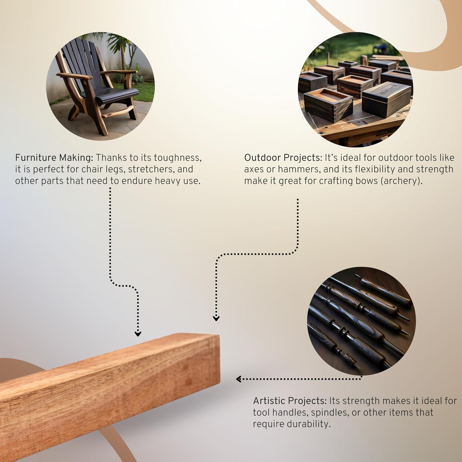 African Mahogany Turning Blank - Kiln Dried Hardwood for Eco-Friendly Woodworking, Woodturning, Wood Lathe, Sustainable Wood, Woodcraft, DIY Projects (1" x 1" x 6") by Exotic Wood Zone