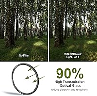 Vista 4 de Walking Way - Filtro de difusión de niebla blanca de 52 mm - Filtro circular de enfoque suave más sutil - Difusor de cámara de efecto de niebla