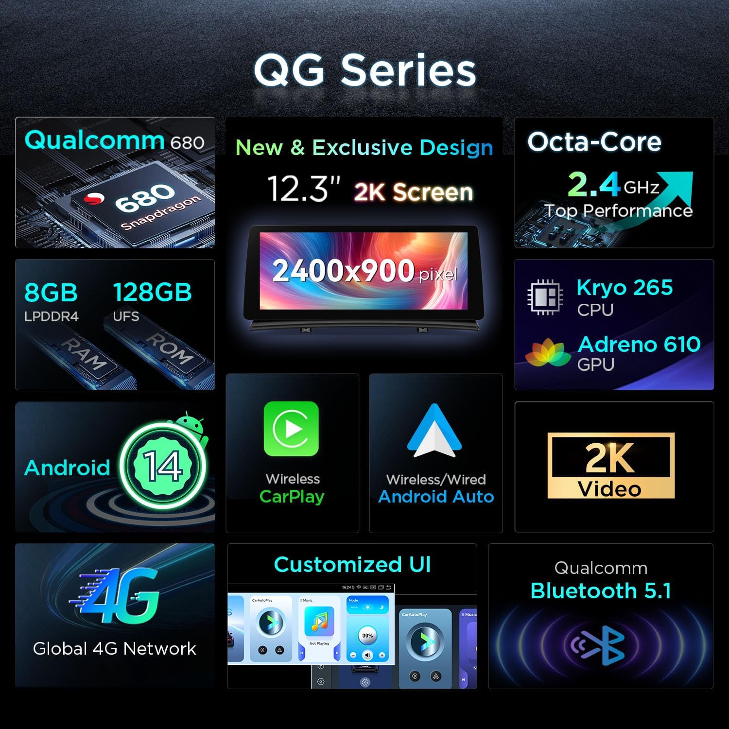 XTRONS Qualcomm Snapdragon 680 Android 14 Car Stereo for BMW X3 E83 (2004-2009) M-Ask System, 12.3 Inch 2K IPS Touch Screen 8+128GB Car Radio GPS Navigation for Car Support 4G LTE TPMS Backup Camera