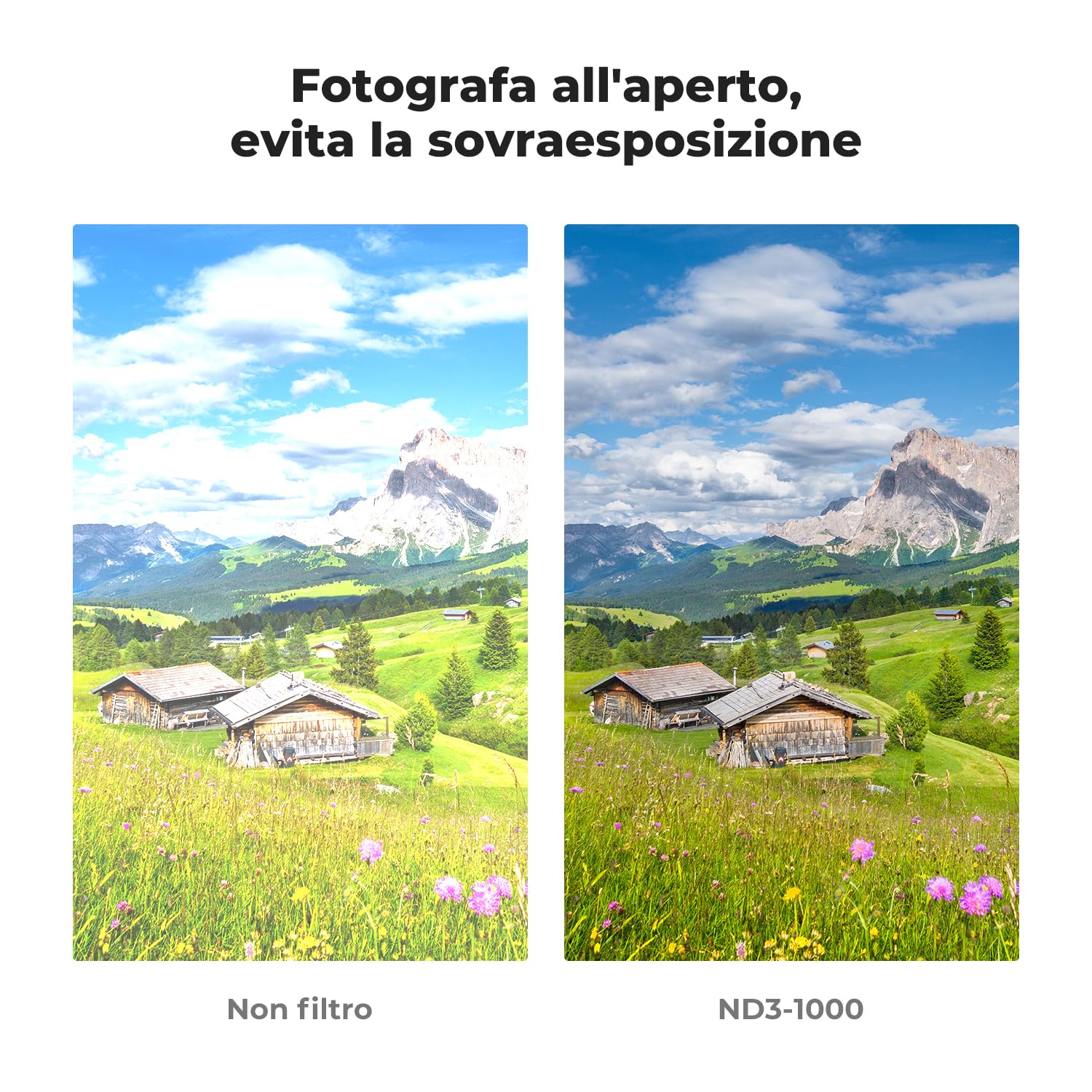 K&F CONCEPT Nano-D Filtro Variabile ND3-1000 (1.5-10 stops) Ultrasottili HD con 24 Strati Rivestimento Nano in Vetro Ottico per obiettivi 77mm