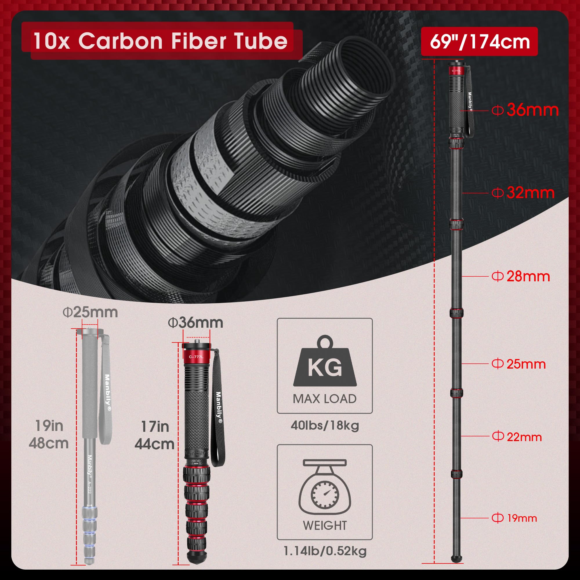 Manbily C-777L Kohlefaser Kamera Einbeinstativ 44cm-174cm 36mm großes Rohr Spazierstock Carbon Monopod für DSLR Kameras 6 Sektionen Reise mit Handle & Phoneclip Max. 20kg für Video Stehen (Rot)