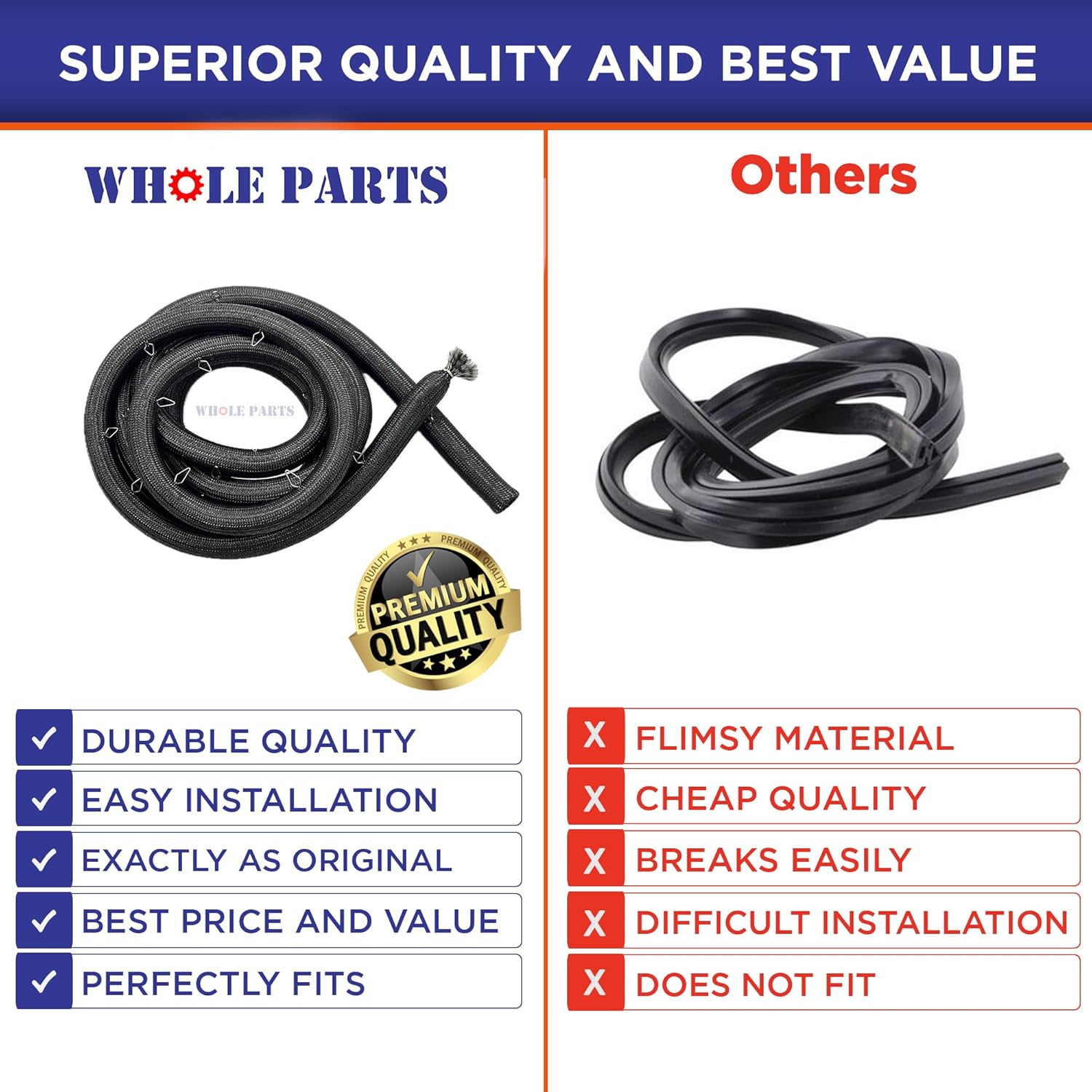 Upgraded Whole Parts Range Oven Door Seal Gasket (Including 21 Mounting Clips) Part# W11675844 - Replacement & Compatible with Some Whirlpool, Jenn Air, Ikea and Kitchen Aid Ranges or Ovens