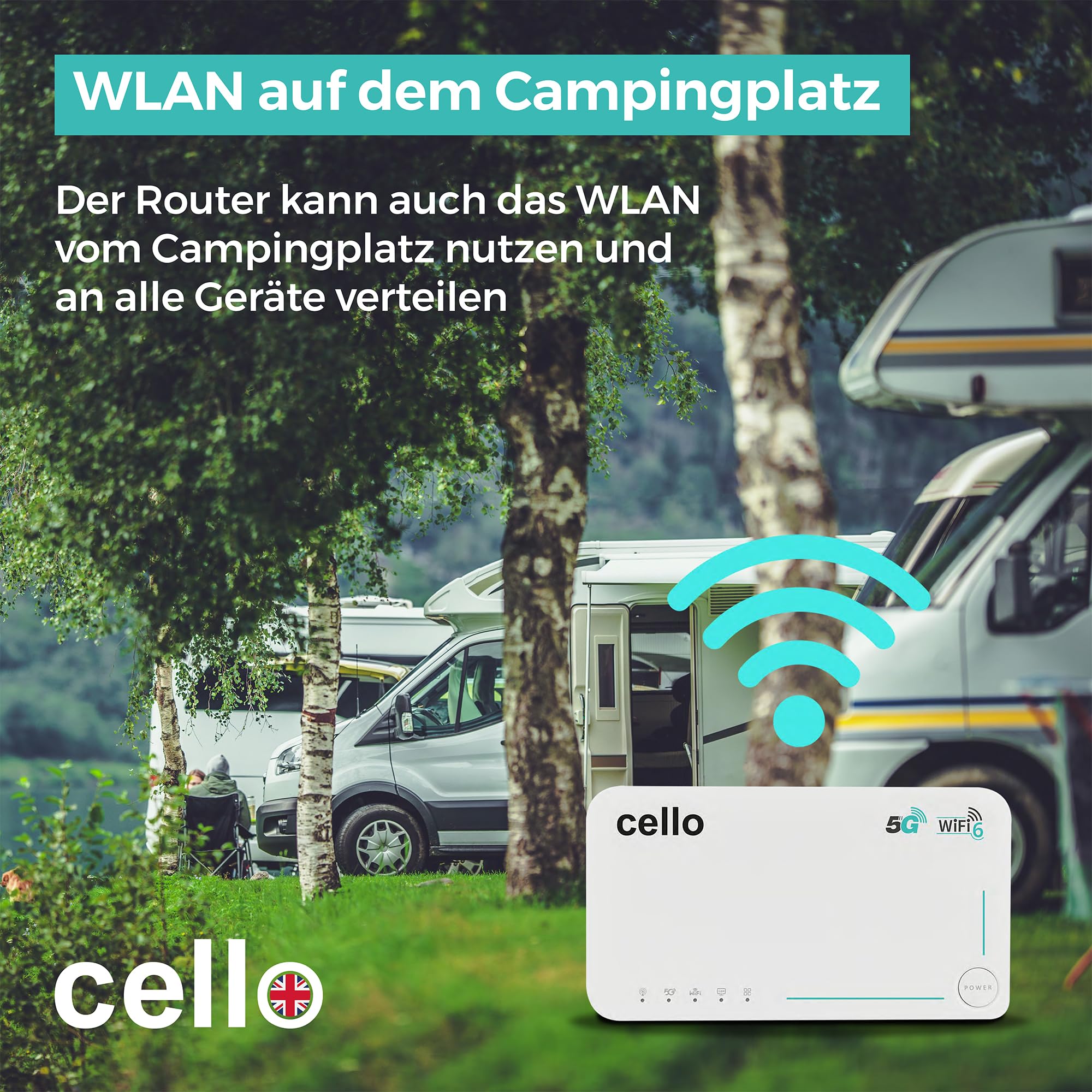Cello Tragbarer 5G-Reiserouter, WiFi 6 AX1800 Hotspot mit SIM-Slot, Qualcomm X55, Dualband 2,4/5 GHz, 4000-mAh-Akku, SIM-Lock-frei für Reisen, Zuhause und Outdoor