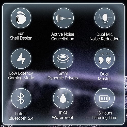 Miniatura 9 de pamu Fit - Auriculares inalámbricos de medio oído Bluetooth 5.3 con IA y cancelación activa de ruido, micrófonos duales, auriculares estéreo súper