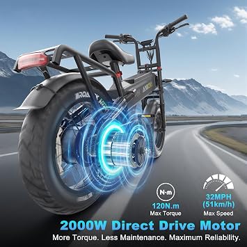 ANIIOKI eBikes for Adults, 200+ Miles Long Range Electric Bike, 28+ MPH High Speed Electric Fat Bikes, Electric City Bikes