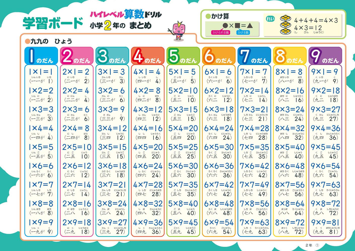 ハイレベル算数ドリル 小学2年 500題 オールカラー 学力診断つき 本 通販 Amazon