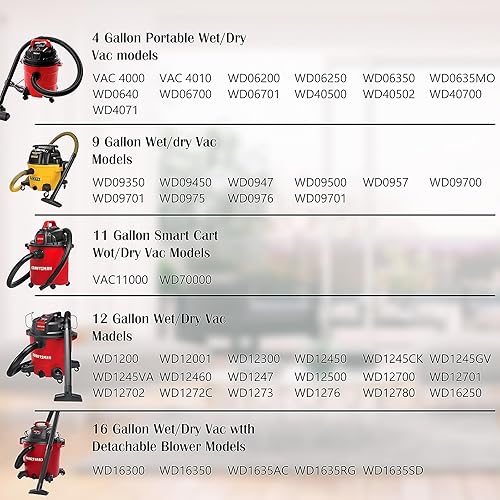 Miniatura 2 de 4 tuercas de placa de filtro de aspiradora 73316, repuesto de tuerca de filtro de aspiradora para aspiradora en seco y húmedo compatible con