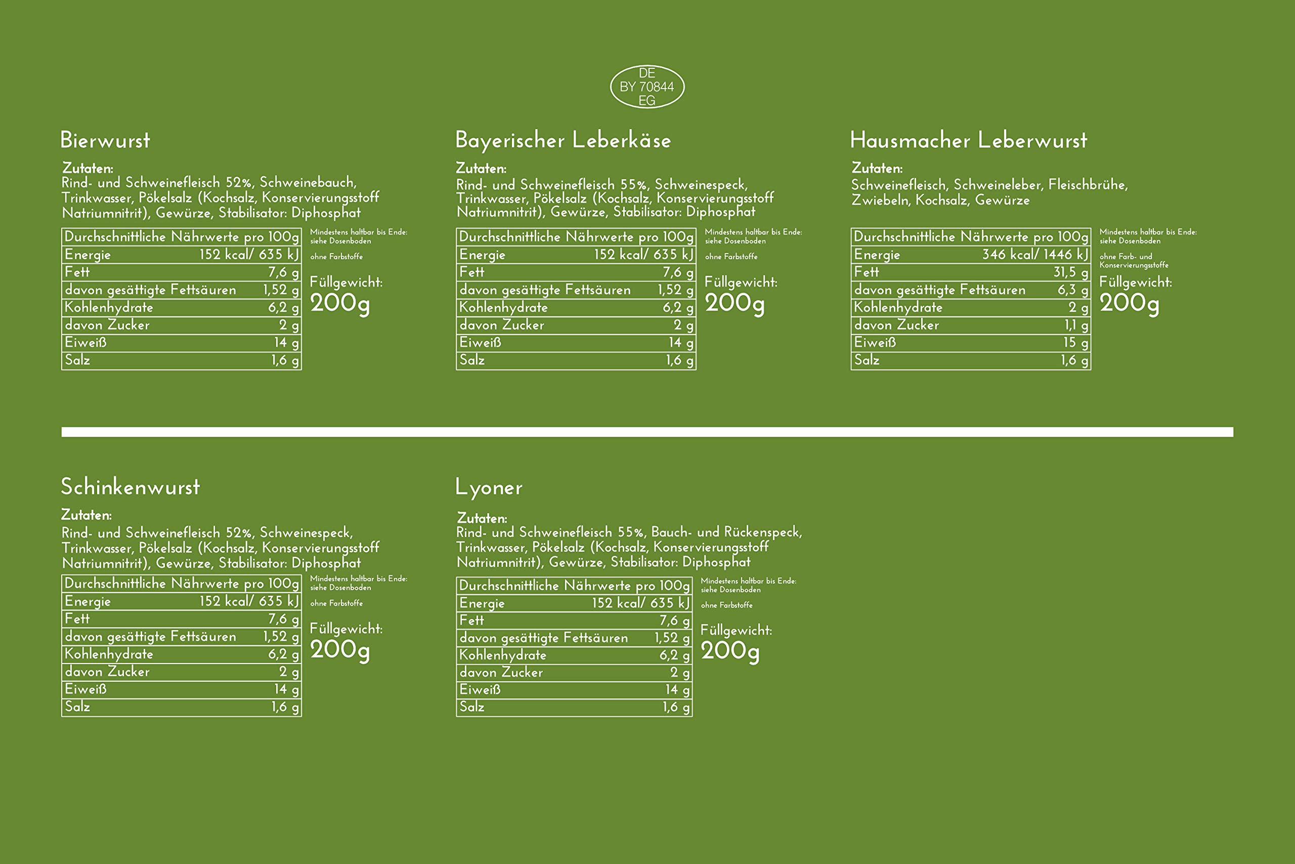 Dreier Dosenturm Set - 15 schmackhafte wie auch traditionelle Feinkost Wurstkonserven aus der Feinkost - Wurstmanufaktur Diem - Langes MhD - Gourmetwurst