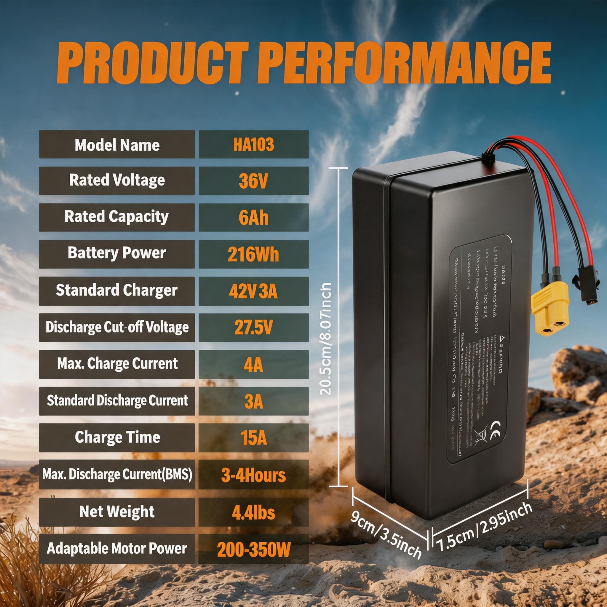 Amazon.com: KORNORGE 36V 6Ah 216Wh Lithium-Ion Battery Compatible
