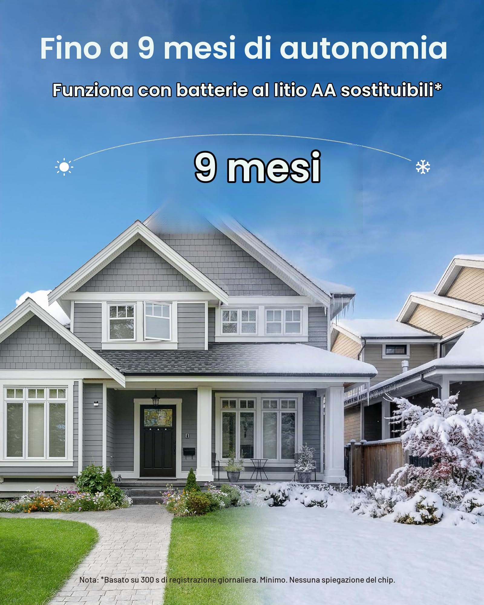 Reolink 4MP Telecamera Interno E1 & Argus MagiCam Magnetica Senza Fili Esterno/Interno, Vista 360°, Auto Tracking, Rilevamento IA, Visione Notturna, Audio Bidirezionale