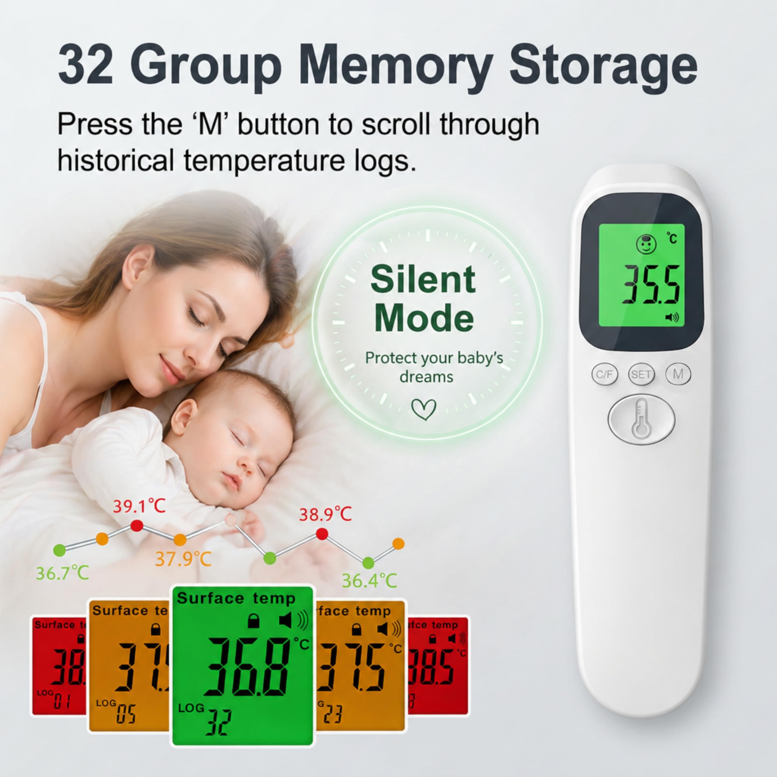 Thermomètre Frontal Sans Contact, Thermomètre Infrarouge Médical Numérique pour Bébé, Enfant et Adulte, Écran LCD Rétroéclairé 3 Couleurs, Lecture Instantanée et Précise, Alarme de Fièvre