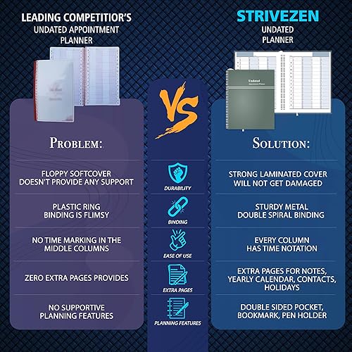 Miniatura 6 de StriveZen, agenda de citas, diario, por hora, incrementos de 15 minutos, programación semanal, 7 x 8-34 pulgadas, bolsillos, 128 páginas, tapa dura,