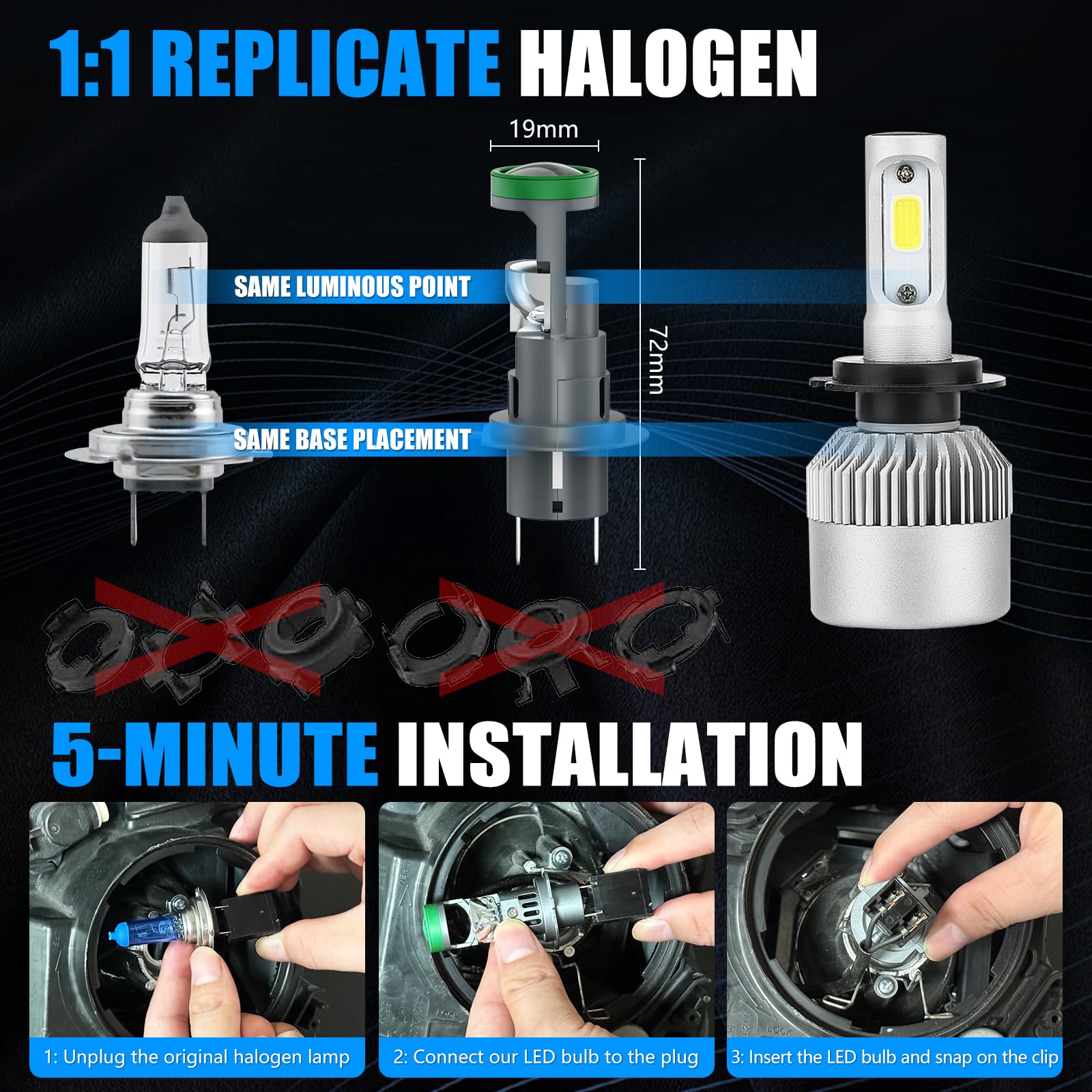 H7 LED Ampoules de Phares avec Mini Lentille de Projecteur, 12V 80W 21 000 LM 800% plus lumineuse Ampoule LED H7, 6000K Taille 1:1 H7 Ampoules de Phares avec Ventilateur-2 PCS
