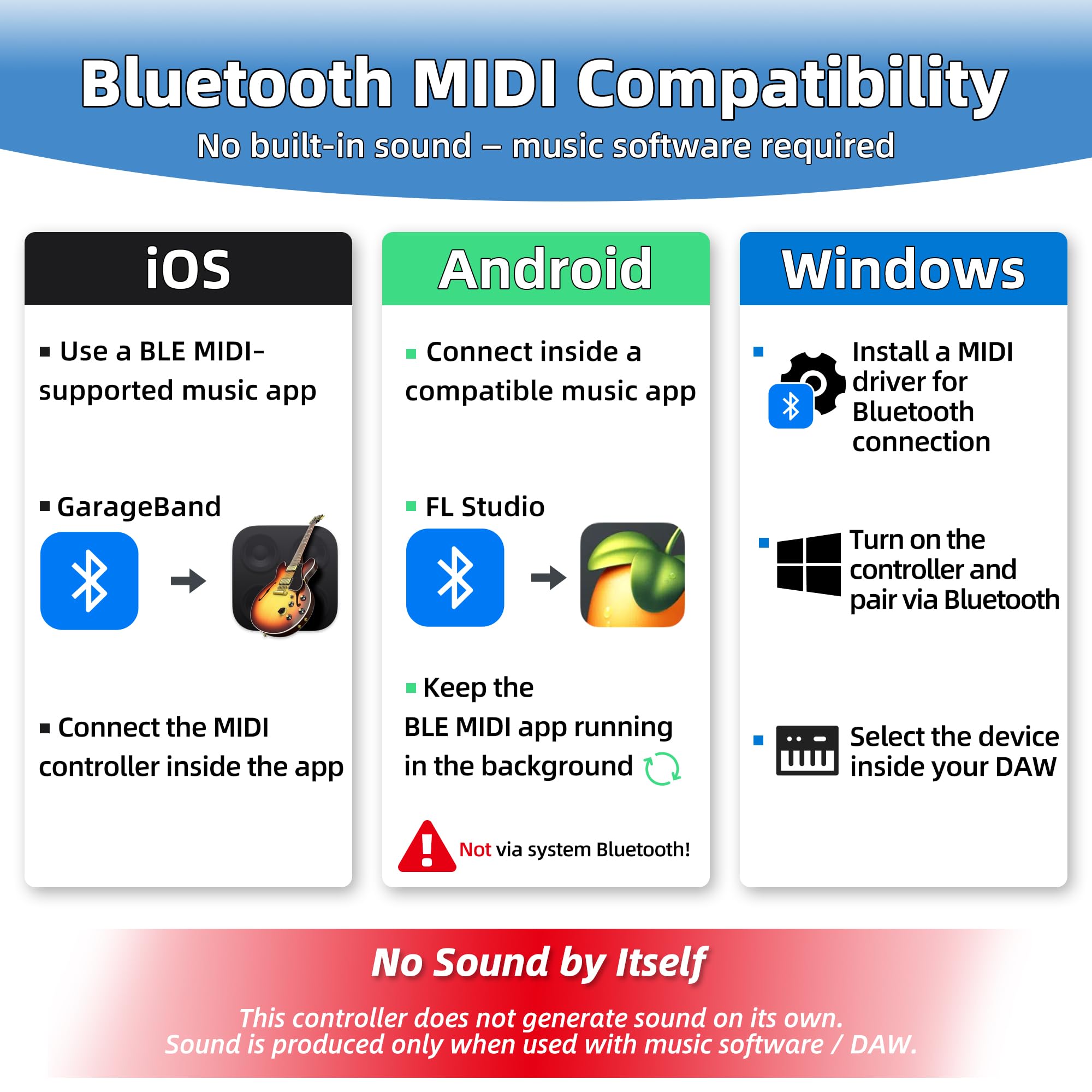 DaierTek Controlador de teclado Midi de 25 teclas, mini piano midi portátil Bluetooth y USB con 8 almohadillas retroiluminadas, 8 perillas y software de producción de música para grabación de