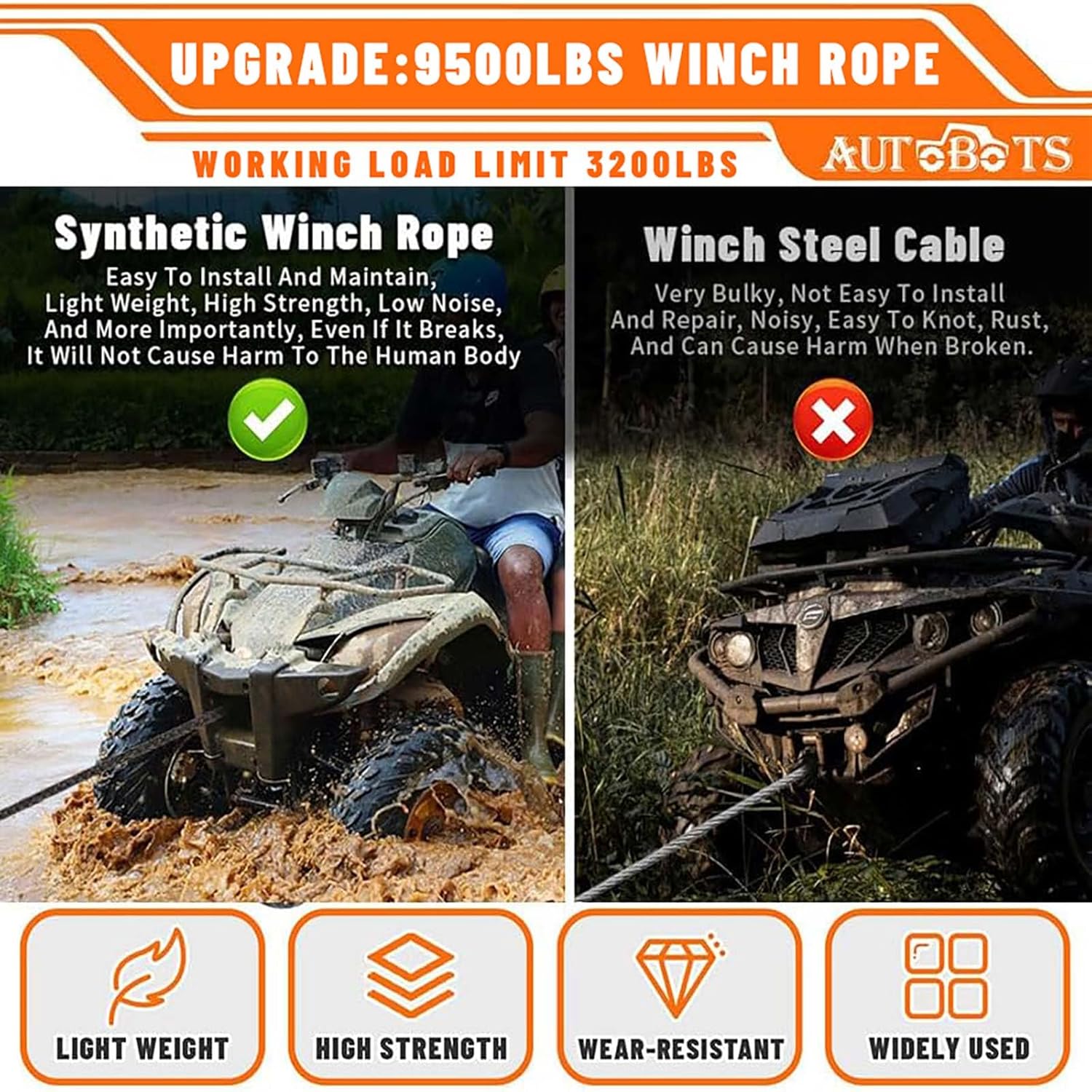 AUTOBOTS Synthetic Winch Rope 1/4" X 50 Ft，Max 9500lbs Winch Rope with Heavy Duty 3/8 Hook，Winch Cable Line for Off Road Vehicle ATV UTV Black