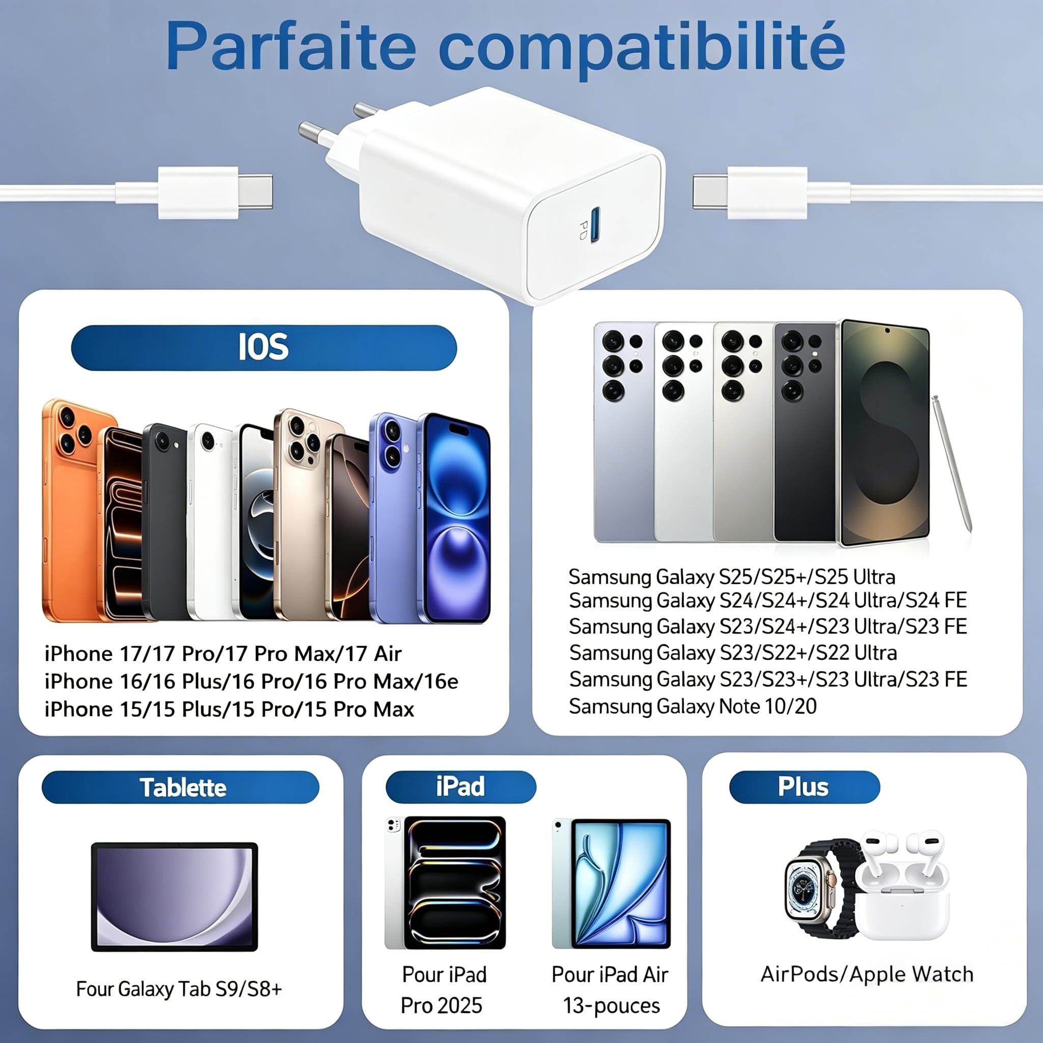 45W USB C Chargeur pour iPhone 17 Pro Max/16/15, Câble USB C Charge Rapide [2M+3M], USB-C Cordon de Chargeur avec Prise pour Apple iPhone 17 Pro Max/17 Air/16/15/iPad/Samsung Galaxy S26 Ultra/S25/S24