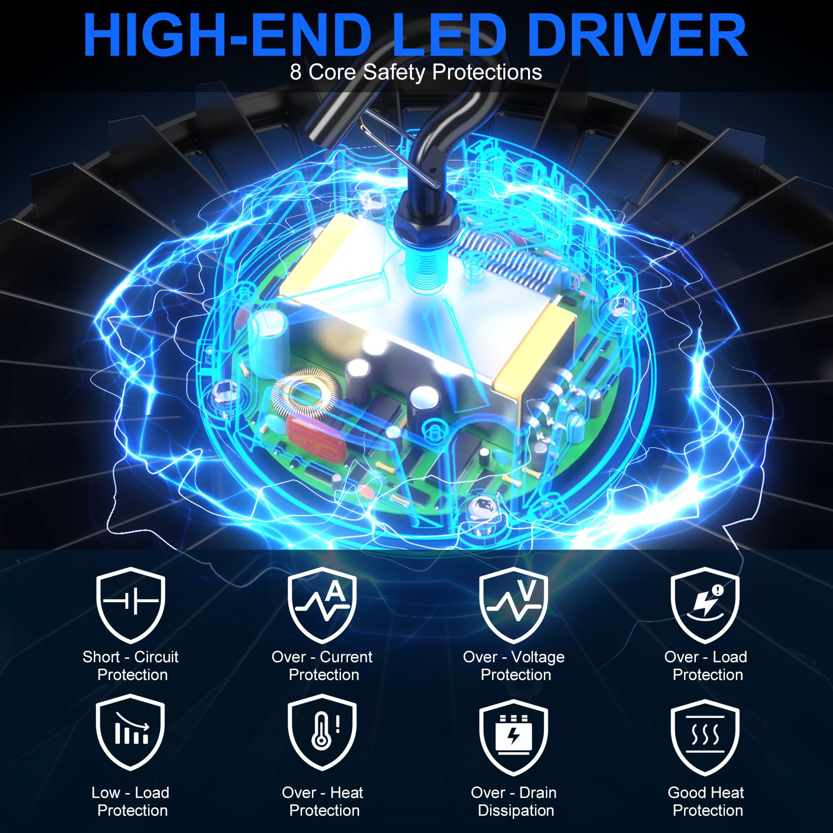 9 Pack 500W LED High Bay Light 70000LM DLC ETL Listed Industrial Grade UFO Light Dimmable IP65 Waterproof — view 6