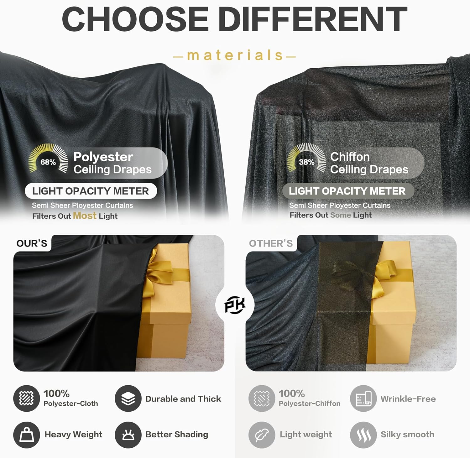 10ftx40ft Black Ceiling Curtain for Wedding Parties – 2 Panels Wrinkle-Free 40 FT Long Tent Draping Curtains for Wedding, Birthday & Theme Parties, 40ft Height with Rod Pocket